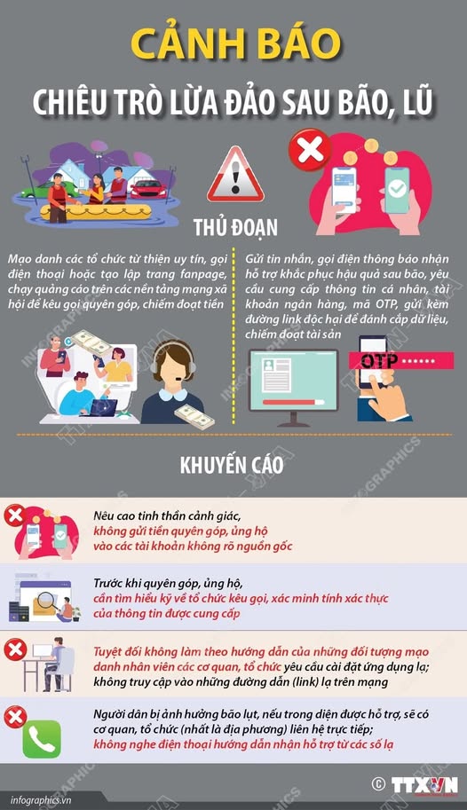 Cảnh báo chiêu trò lừa đảo kêu gọi từ thiện và cứu trợ sau bão lũ